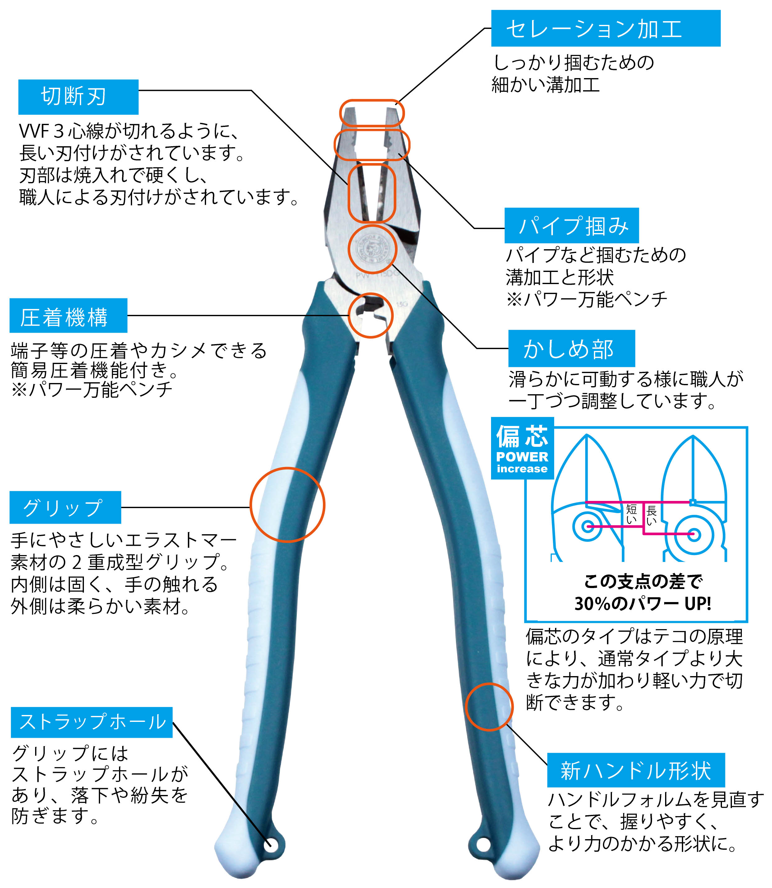 超激安 自動乳鉢用 ヘラ芯 棒付 AN-20H1個1-301-13 送料込み