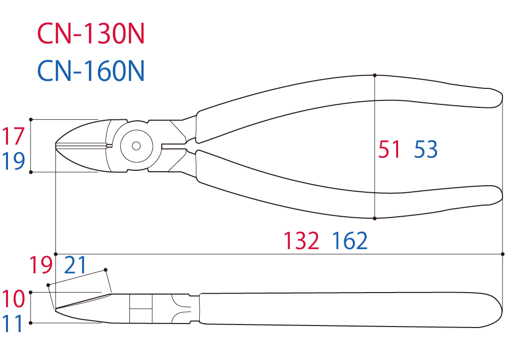 CN-130N/160N 強力ニッパー 刃穴なし 株式会社ツノダ