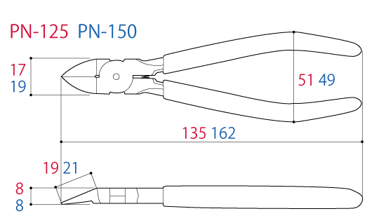 PN-125/150/175 Plastic Cutting Pliers：：：Tsunoda Co., Ltd.：：：