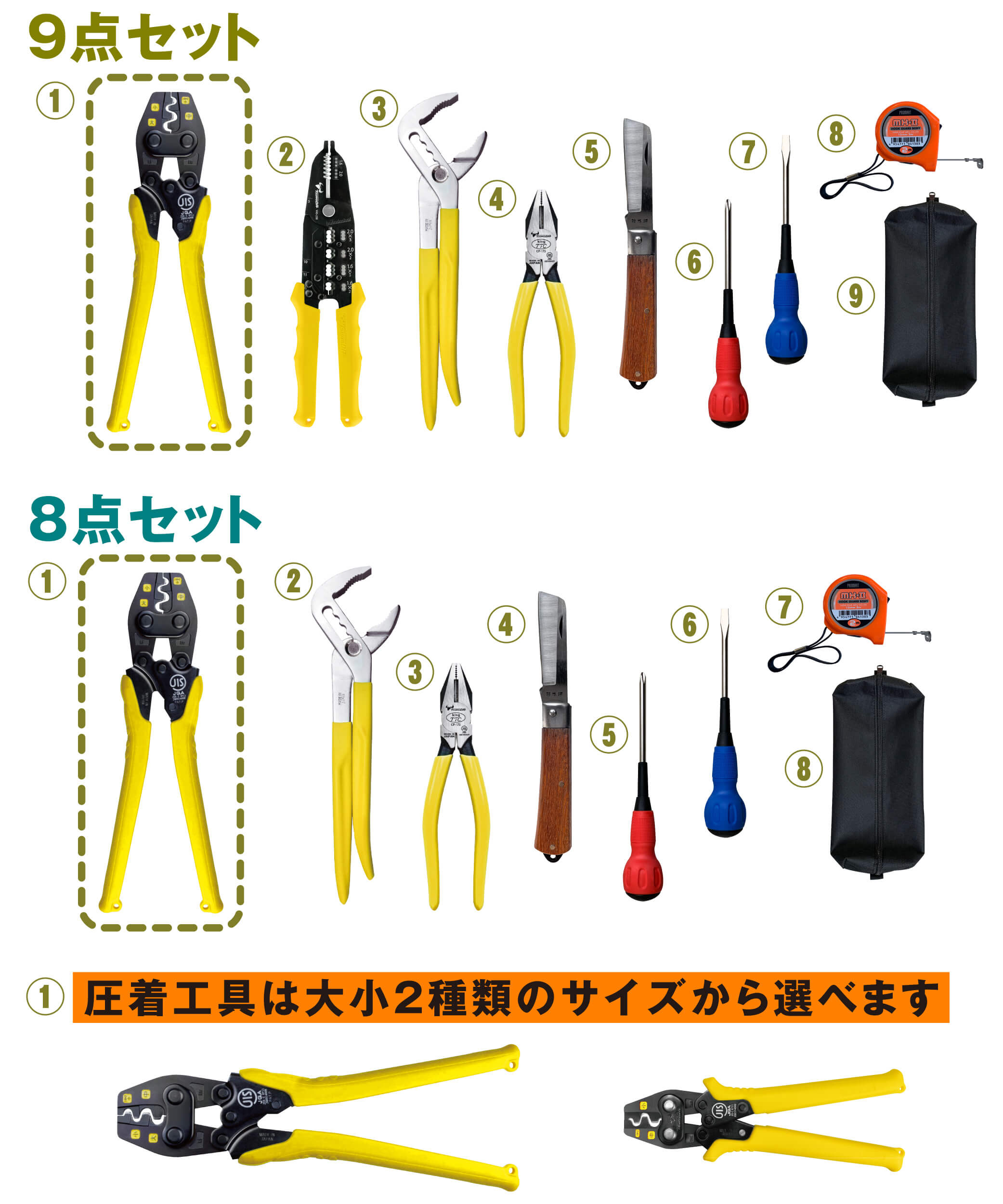 電気工事士 技能試験 工具セット